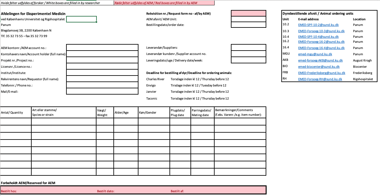 Example of the requisition form.
